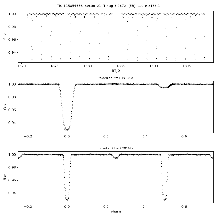 Click to open full size TIC115854656_s0021.png