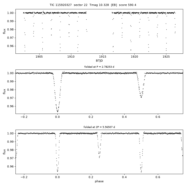 Click to open full size TIC115920327_s0022.png