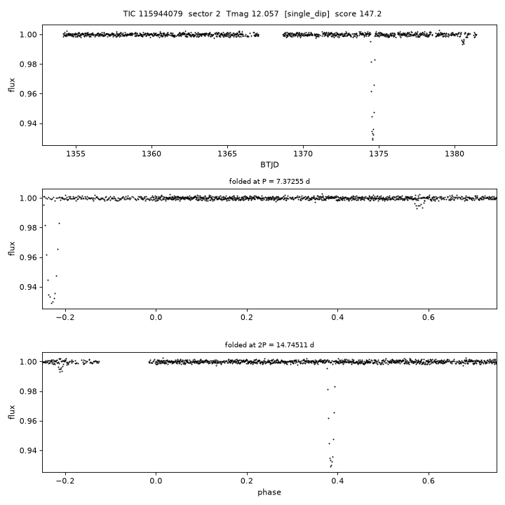 Click to open full size TIC115944079_s0002.png