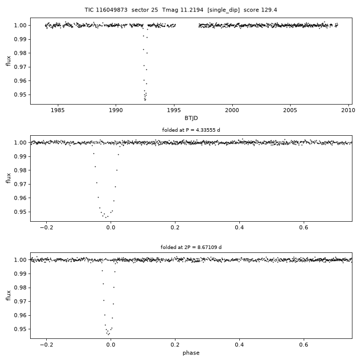 Click to open full size TIC116049873_s0025.png