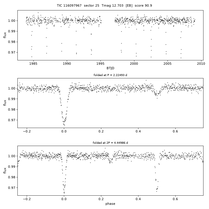 Click to open full size TIC116097967_s0025.png