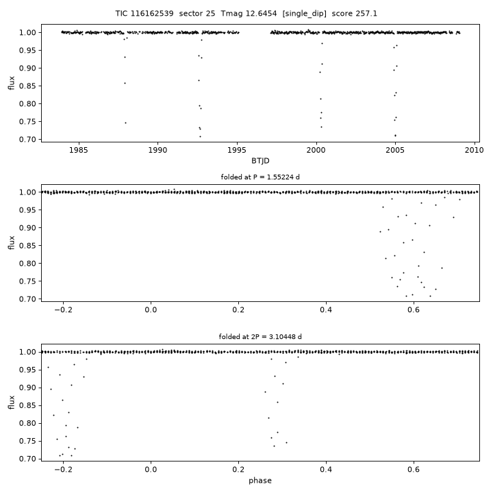 Click to open full size TIC116162539_s0025.png