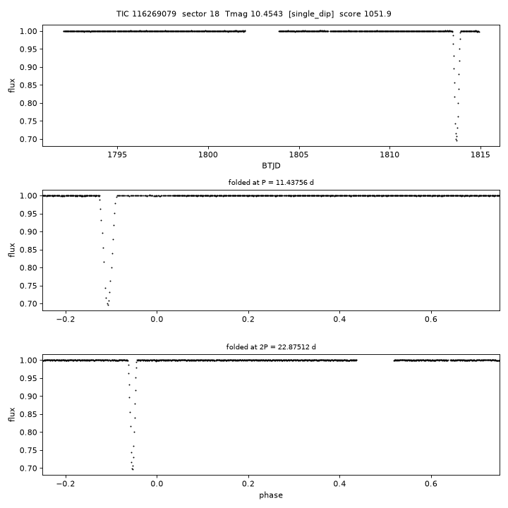 Click to open full size TIC116269079_s0018.png