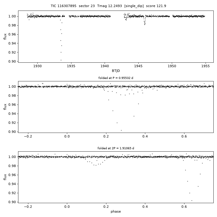 Click to open full size TIC116307895_s0023.png