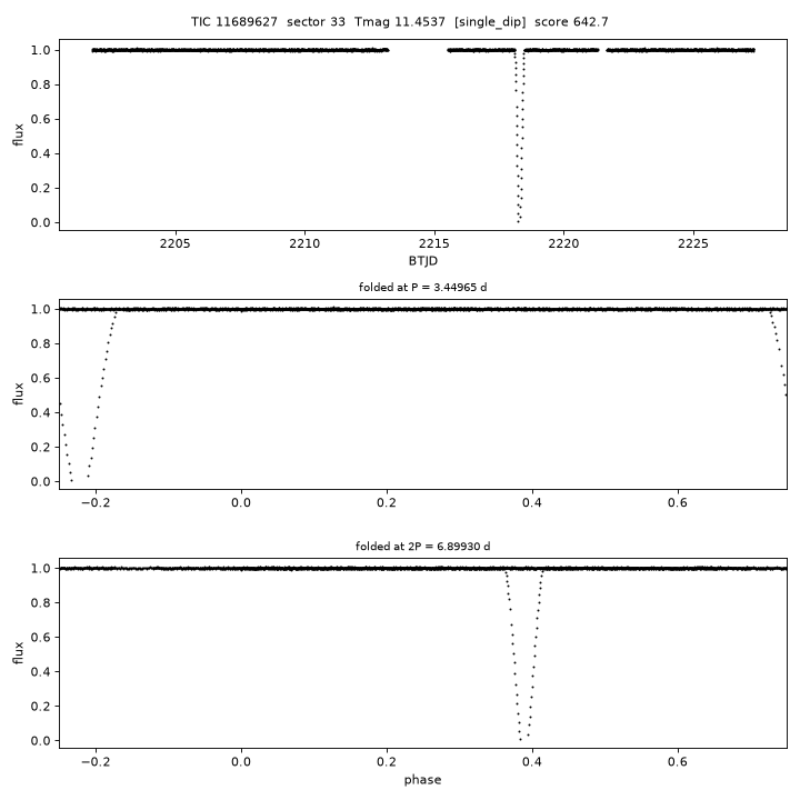 Click to open full size TIC11689627_s0033.png