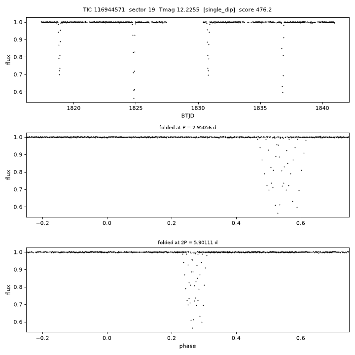 Click to open full size TIC116944571_s0019.png