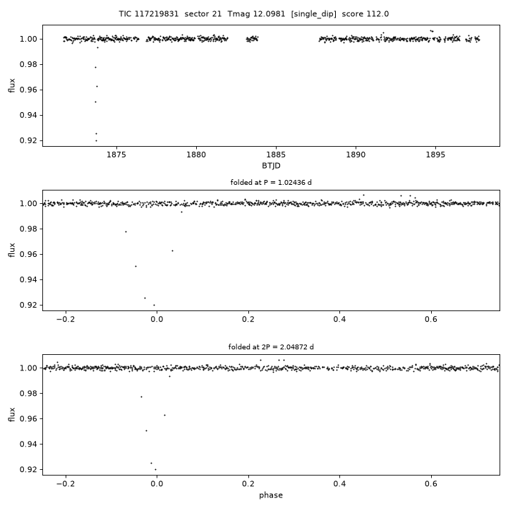 Click to open full size TIC117219831_s0021.png
