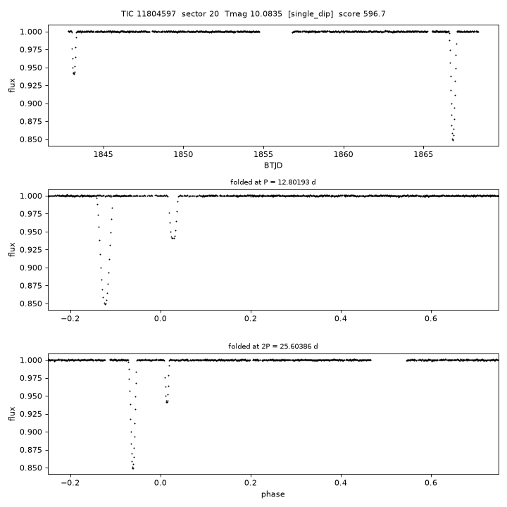 Click to open full size TIC11804597_s0020.png