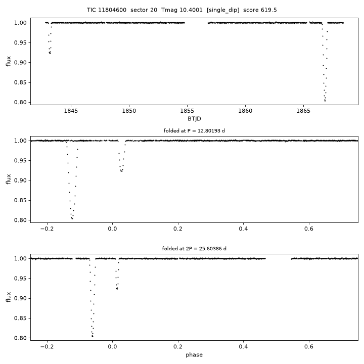 Click to open full size TIC11804600_s0020.png