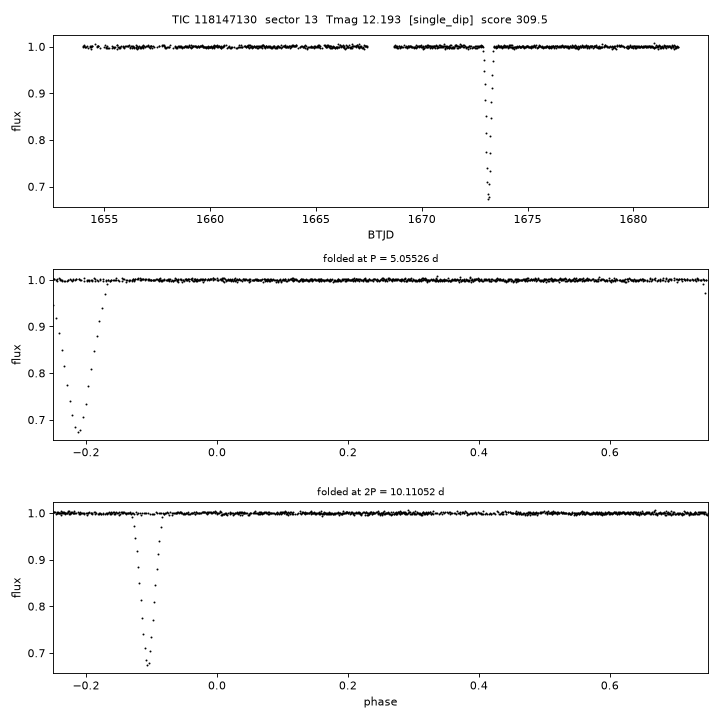 Click to open full size TIC118147130_s0013.png