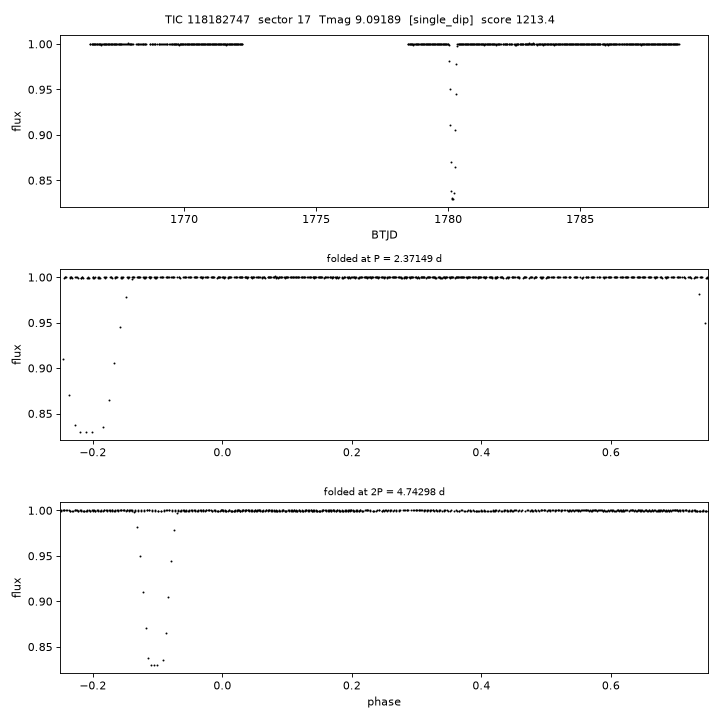 Click to open full size TIC118182747_s0017.png