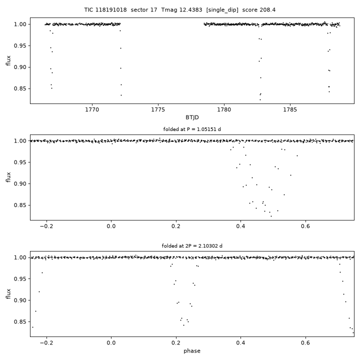 Click to open full size TIC118191018_s0017.png