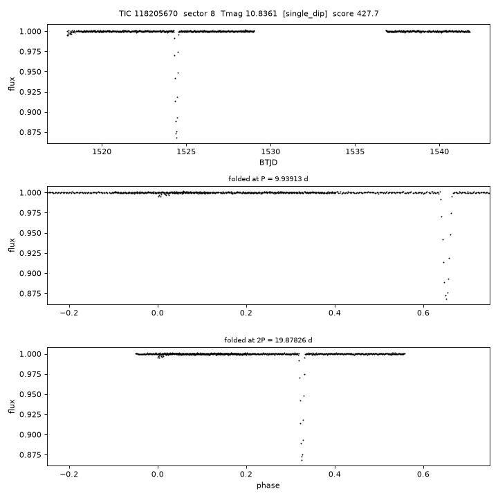 Click to open full size TIC118205670_s0008.png