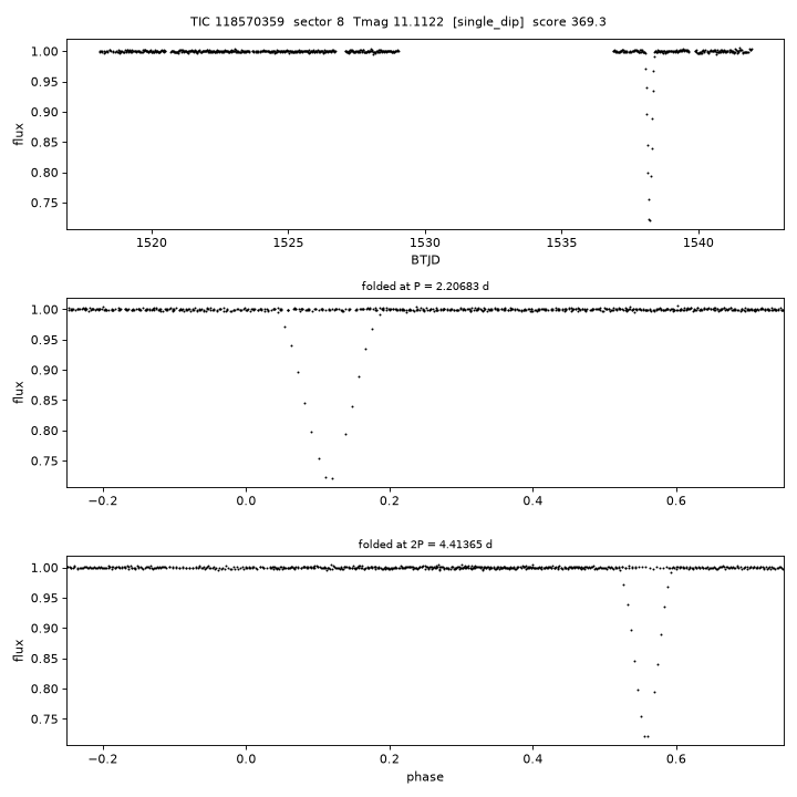 Click to open full size TIC118570359_s0008.png