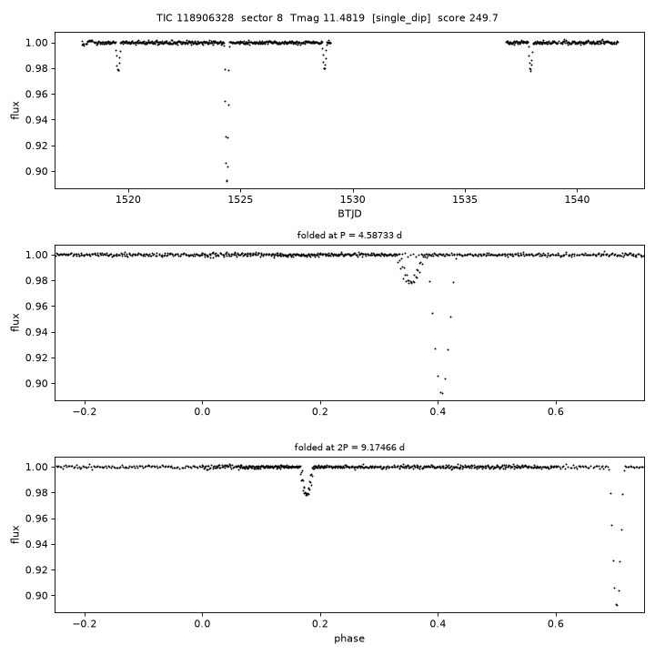 Click to open full size TIC118906328_s0008.png
