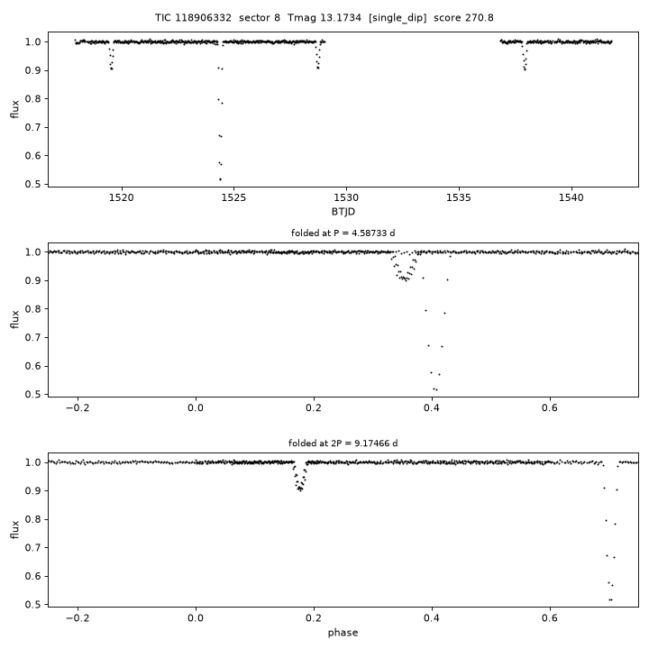 Click to open full size TIC118906332_s0008.png