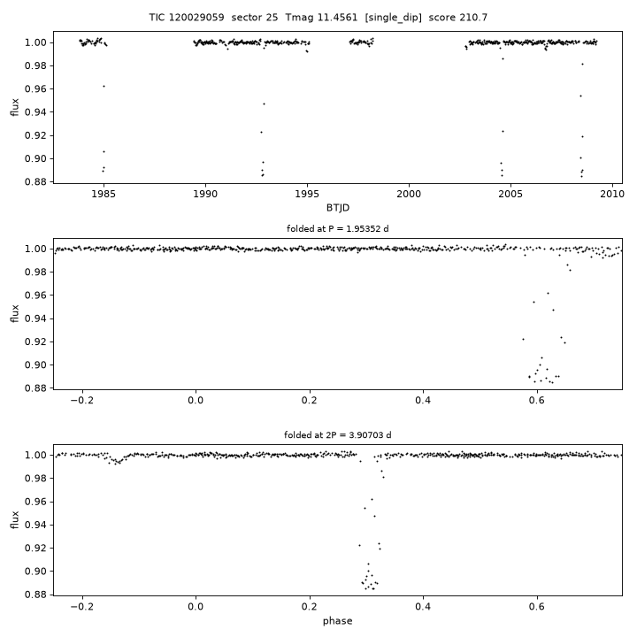 Click to open full size TIC120029059_s0025.png
