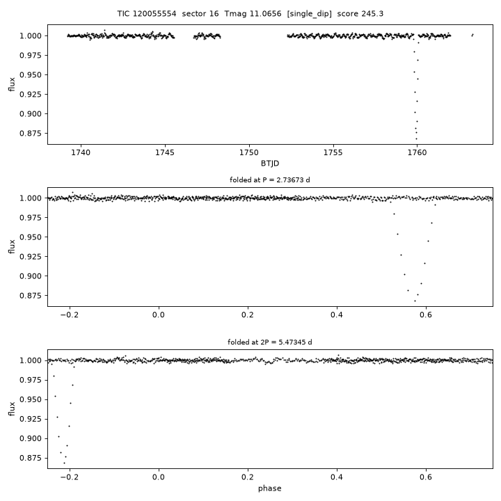 Click to open full size TIC120055554_s0016.png
