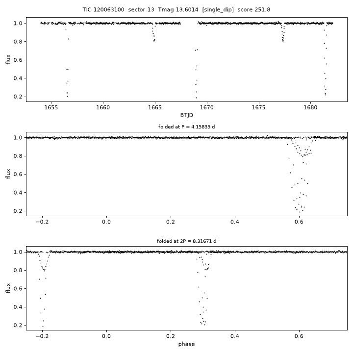 TIC120063100_s0013.png