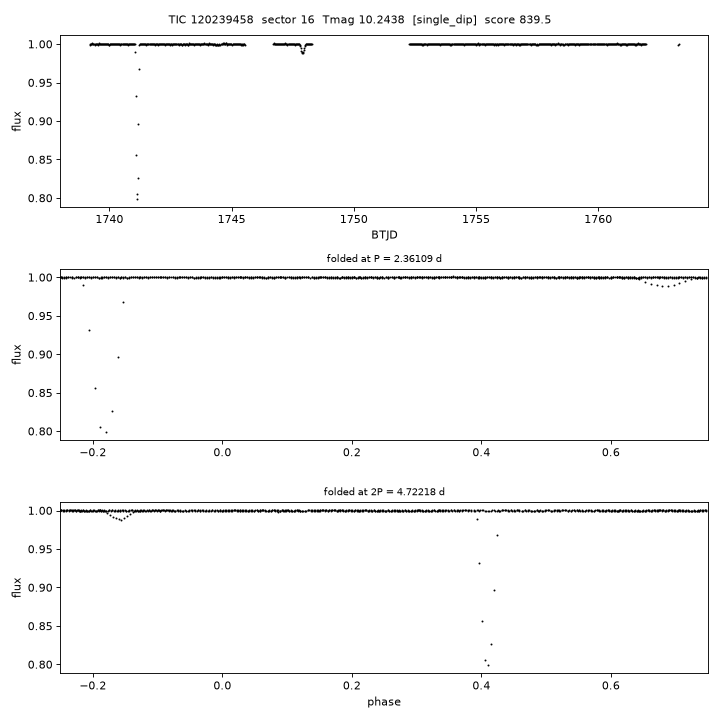 Click to open full size TIC120239458_s0016.png