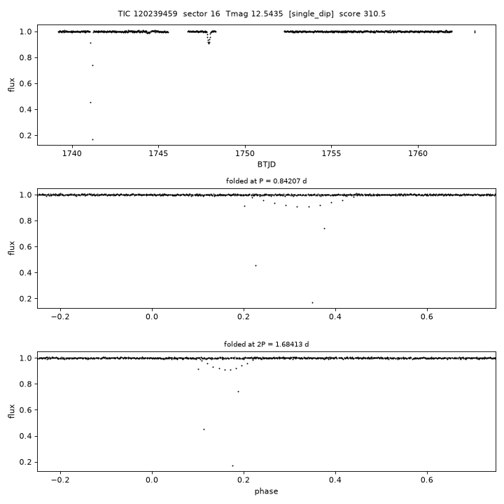 Click to open full size TIC120239459_s0016.png