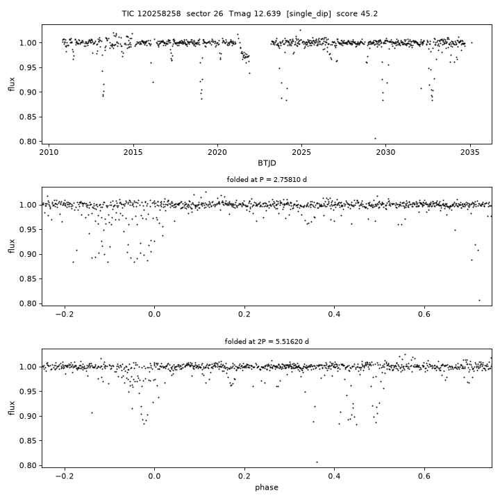 Click to open full size TIC120258258_s0026.png