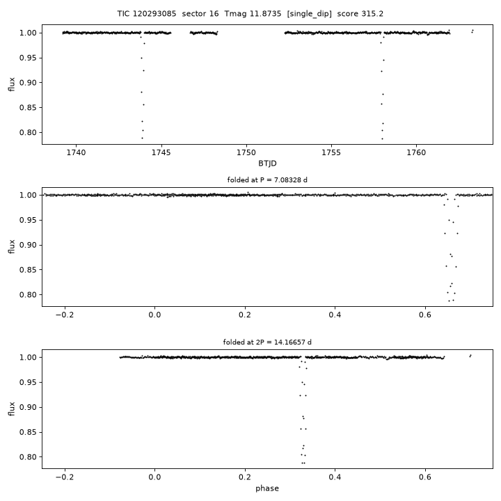 Click to open full size TIC120293085_s0016.png