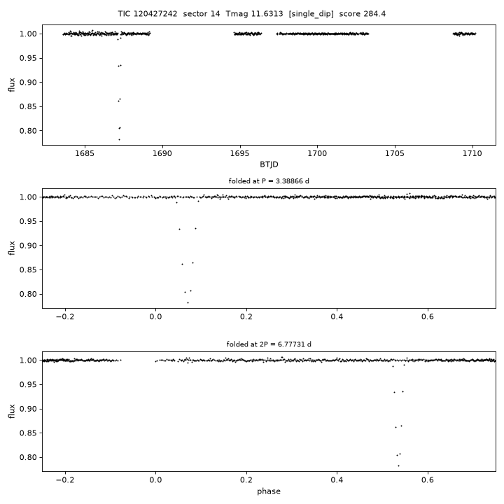 Click to open full size TIC120427242_s0014.png