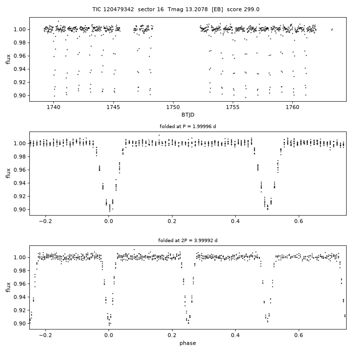 Click to open full size TIC120479342_s0016.png