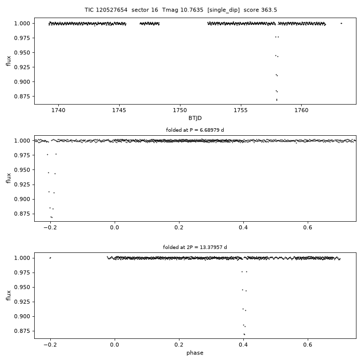 Click to open full size TIC120527654_s0016.png