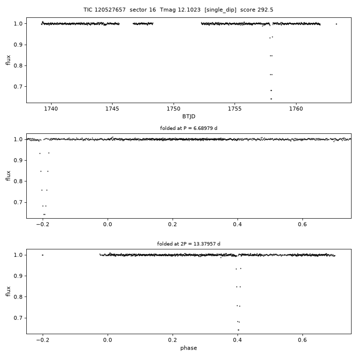 Click to open full size TIC120527657_s0016.png