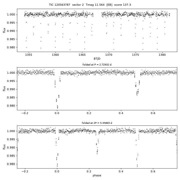 Click to open full size TIC120563787_s0002.png