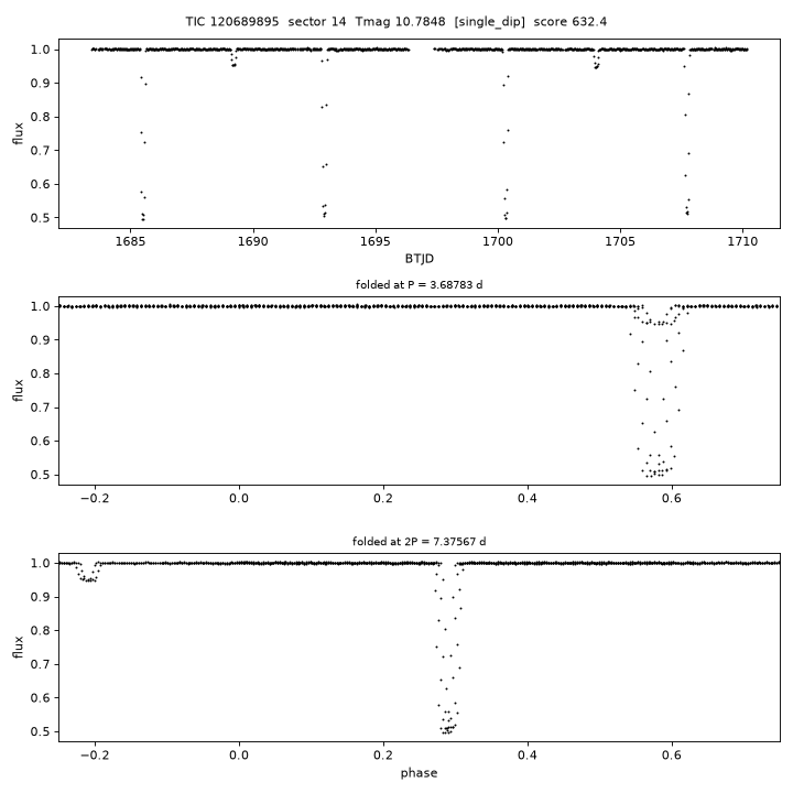 Click to open full size TIC120689895_s0014.png