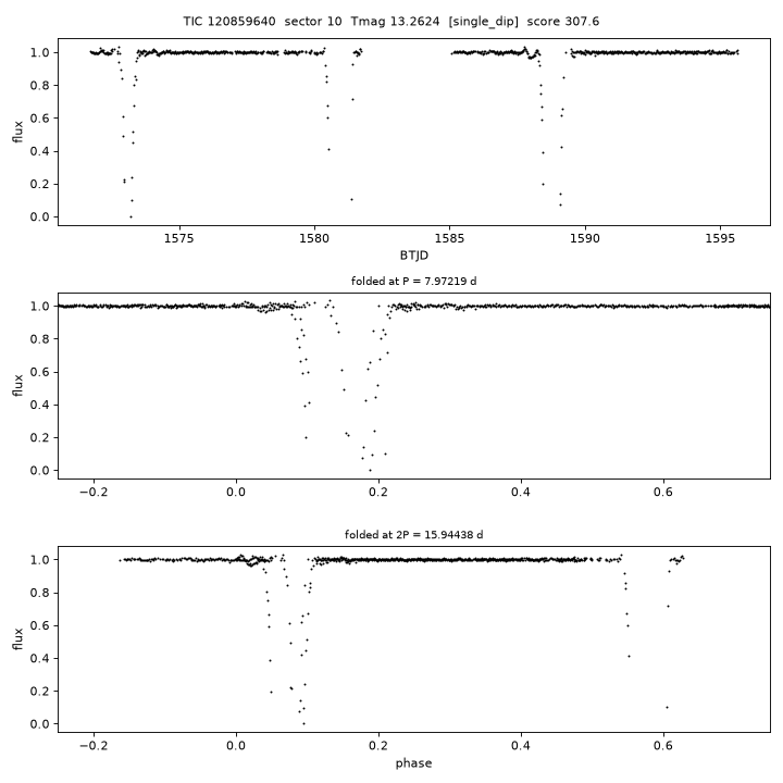 Click to open full size TIC120859640_s0010.png