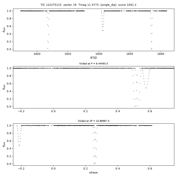 Click to open full size TIC122275115_s0019.png