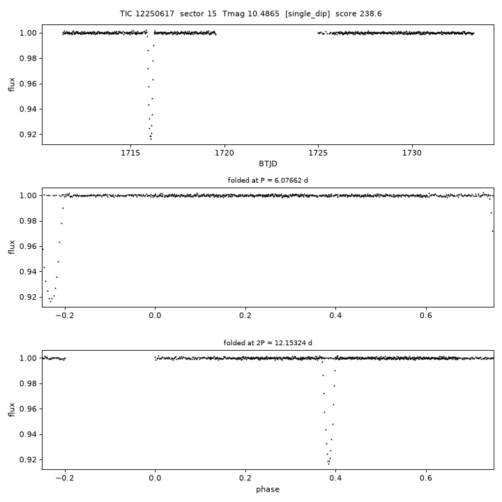 Click to open full size TIC12250617_s0015.png
