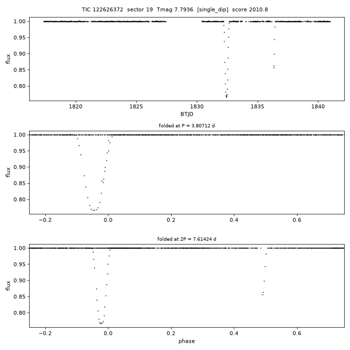 Click to open full size TIC122626372_s0019.png