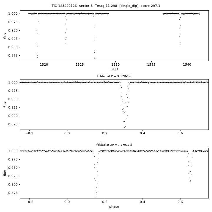 TIC123220126_s0008.png