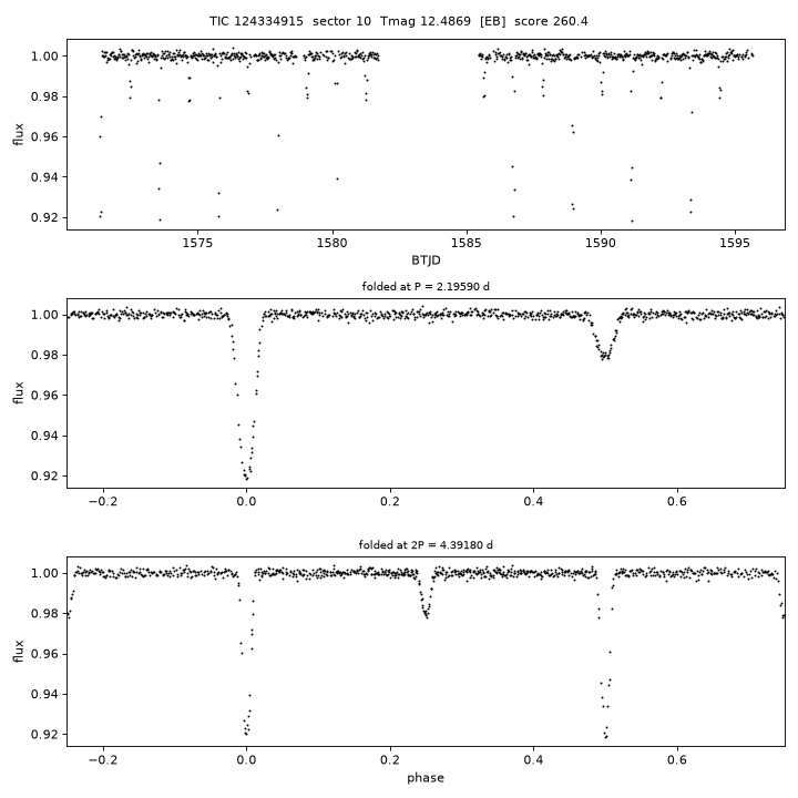 Click to open full size TIC124334915_s0010.png