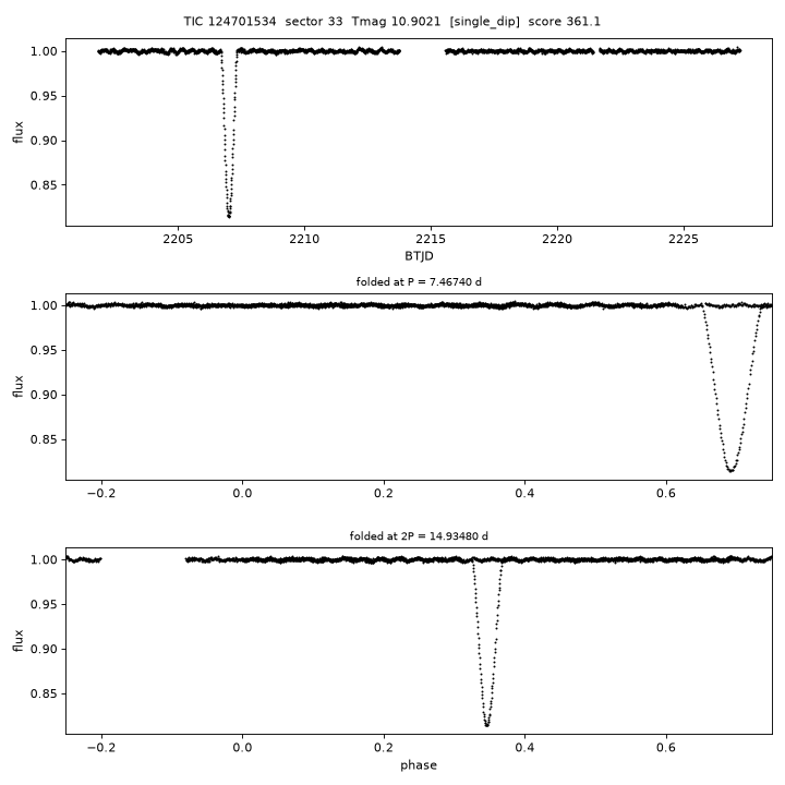 Click to open full size TIC124701534_s0033.png