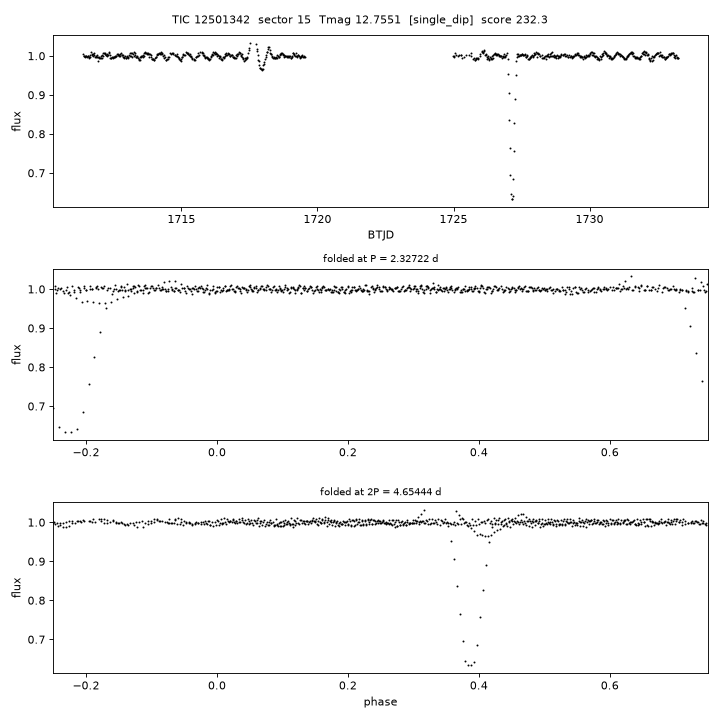 Click to open full size TIC12501342_s0015.png