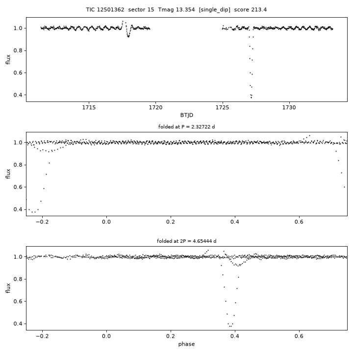 Click to open full size TIC12501362_s0015.png