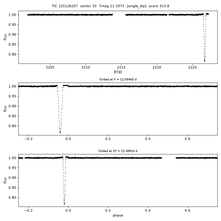 Click to open full size TIC125126207_s0033.png