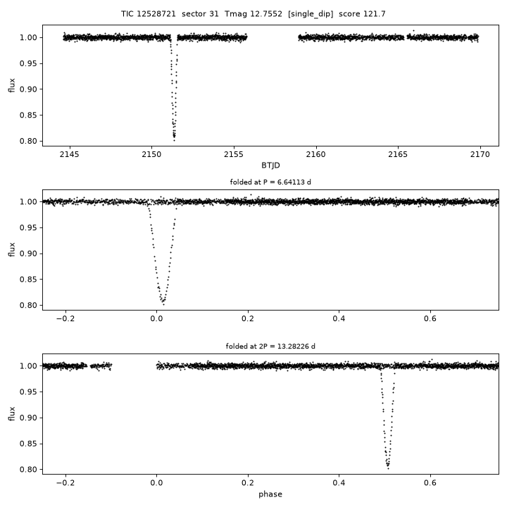 Click to open full size TIC12528721_s0031.png