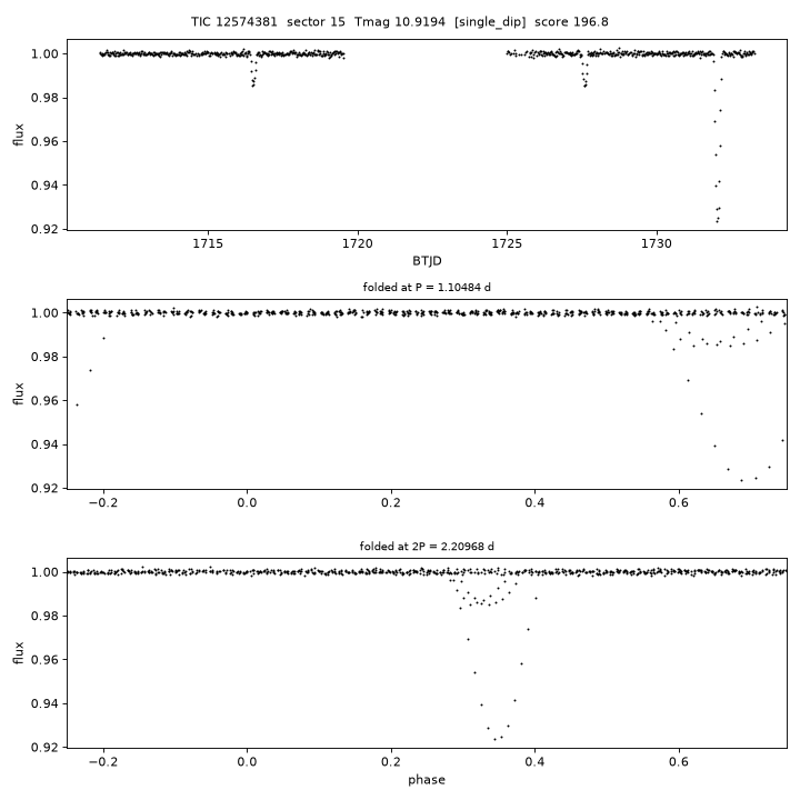 Click to open full size TIC12574381_s0015.png