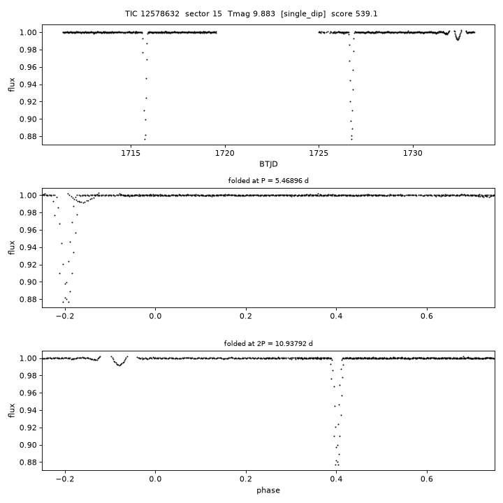 Click to open full size TIC12578632_s0015.png