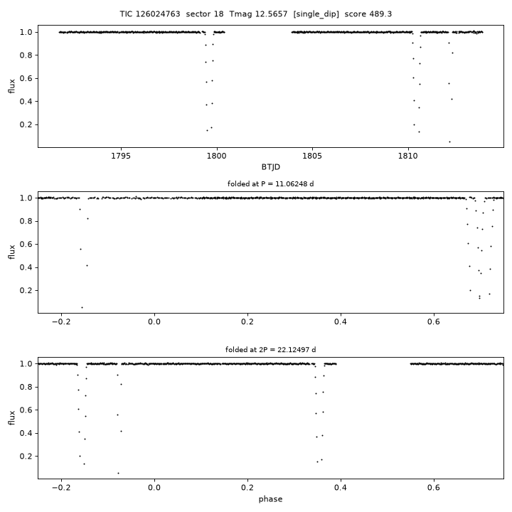 Click to open full size TIC126024763_s0018.png