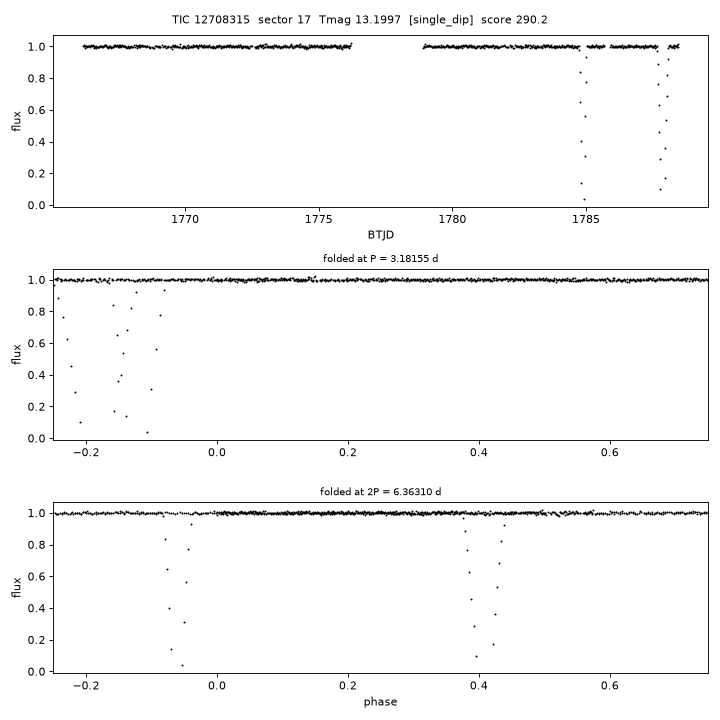 TIC12708315_s0017.png