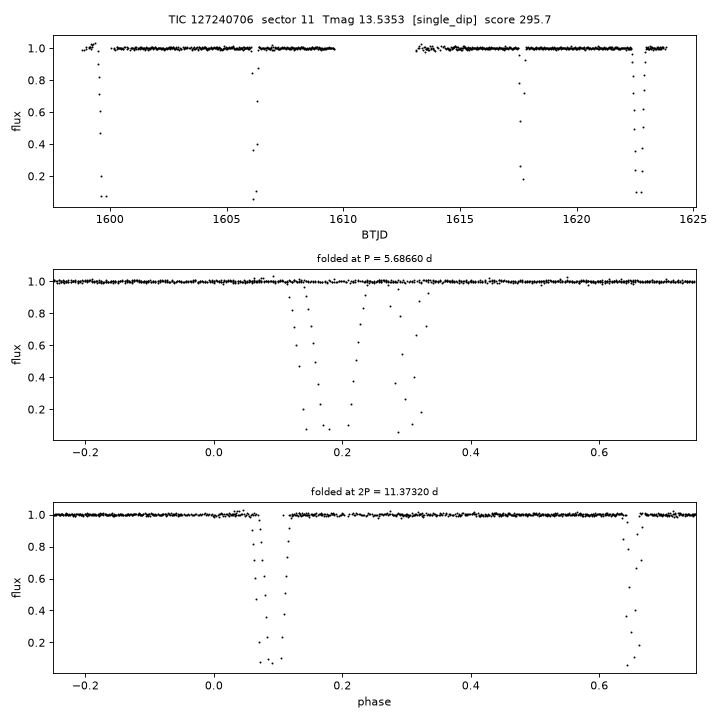 Click to open full size TIC127240706_s0011.png