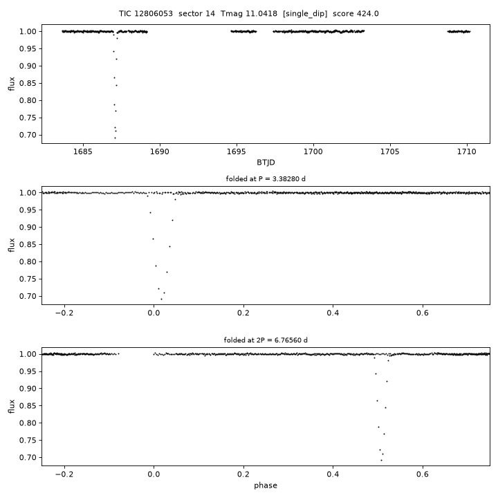 TIC12806053_s0014.png